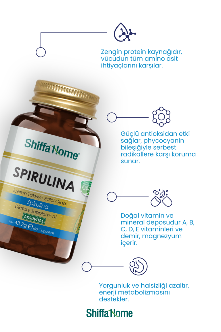 Spirulinadaki Amino Asitlerin Kanıtlanmış Faydaları [2026]